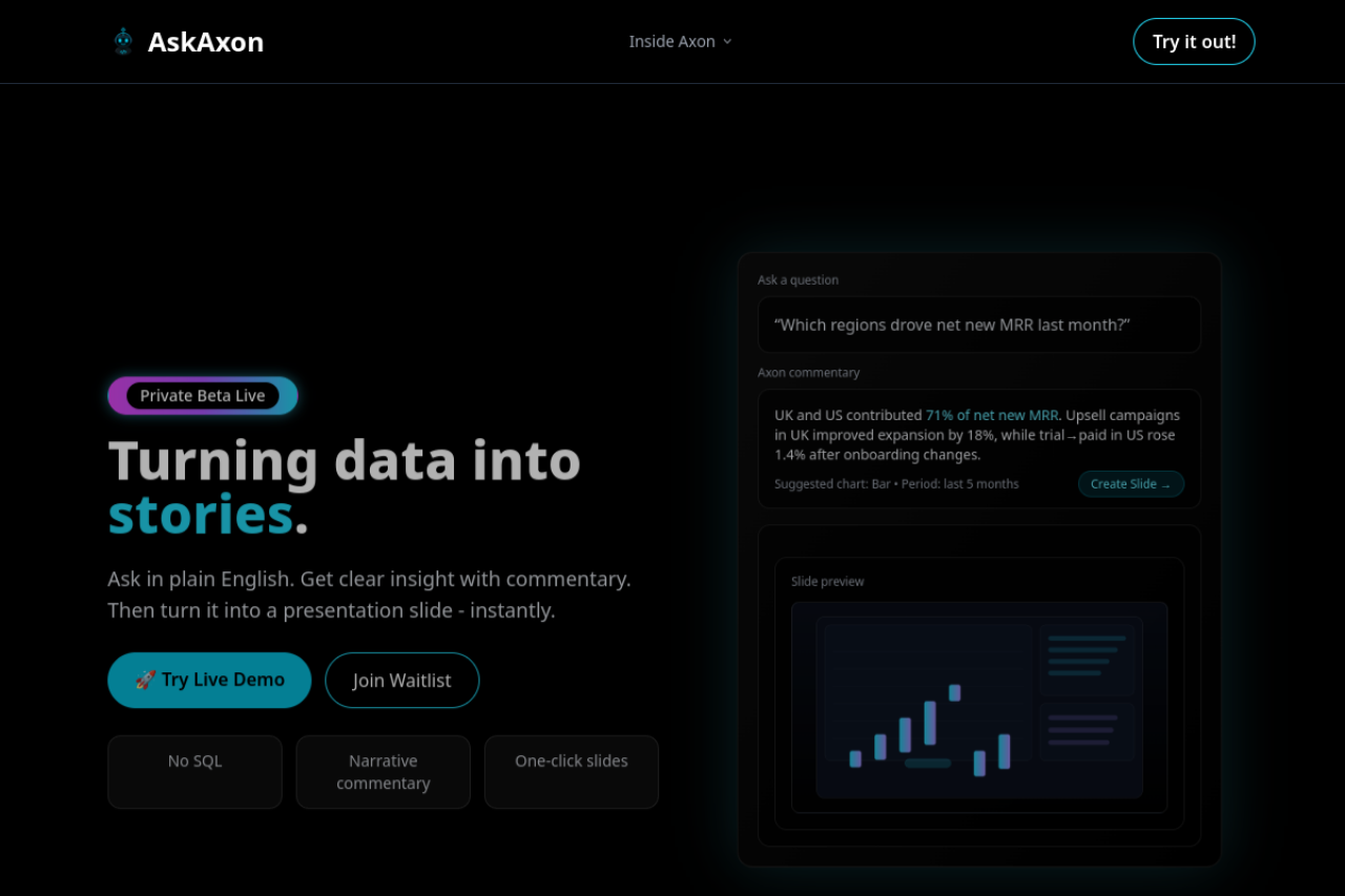 Screenshot of the AskAxon website