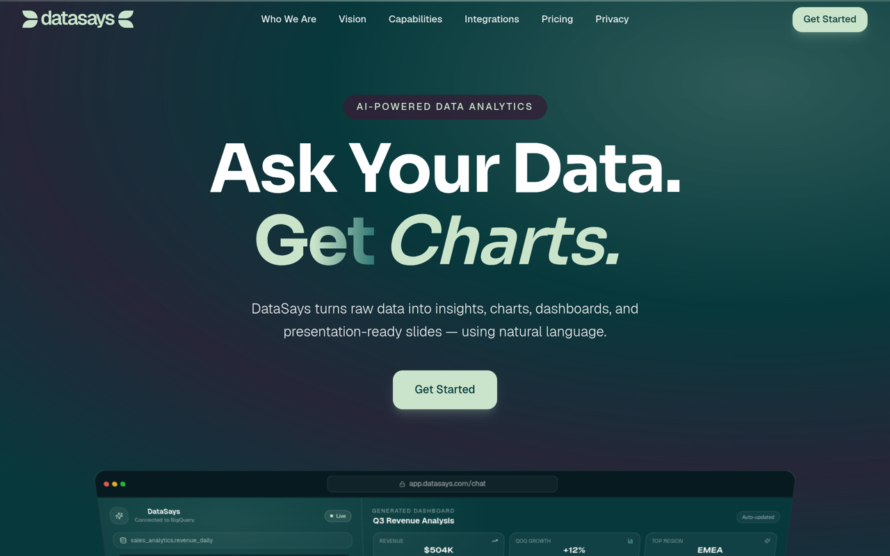 Screenshot of the DataSays website